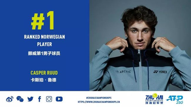 限和薪资数 限和薪资数